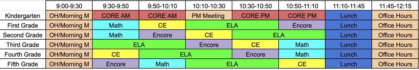 Schedule
